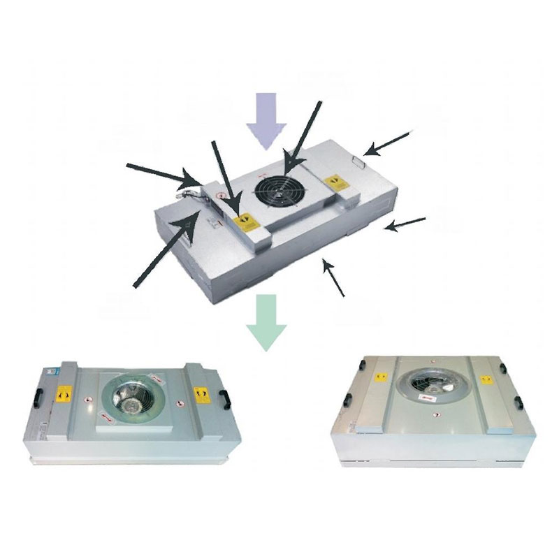 FFU    風 機 過 濾 單 元